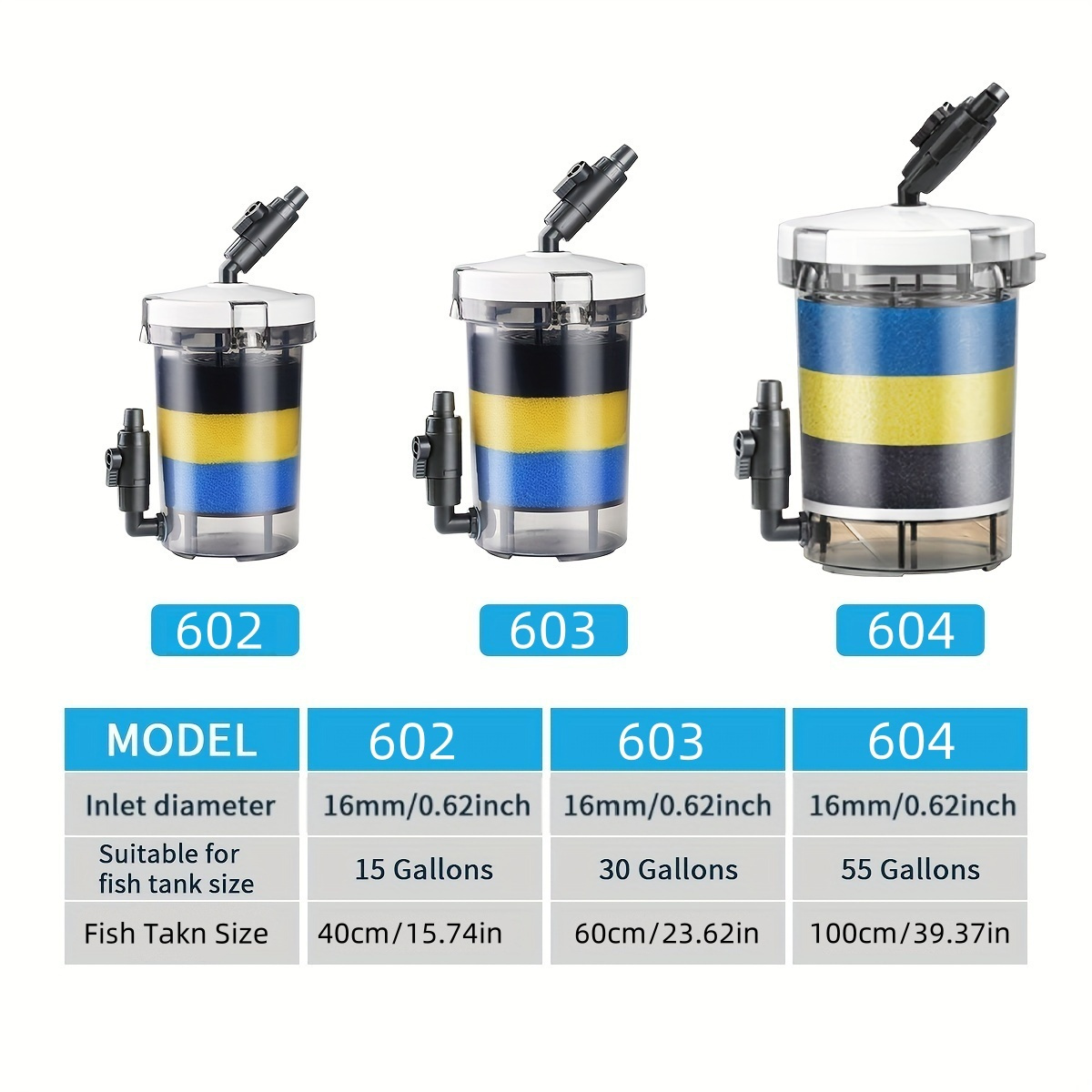 SUNSUN EW-602 EW-603 EW-604 Se - Aquarium Blue Marine Reef 60 avis et prix