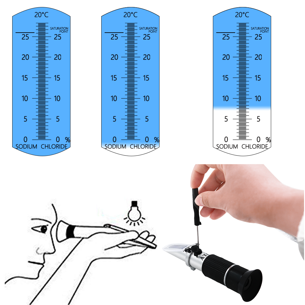 Réfractomètre ATC, compteur de - Marine Aquarium Refractometer avis et prix