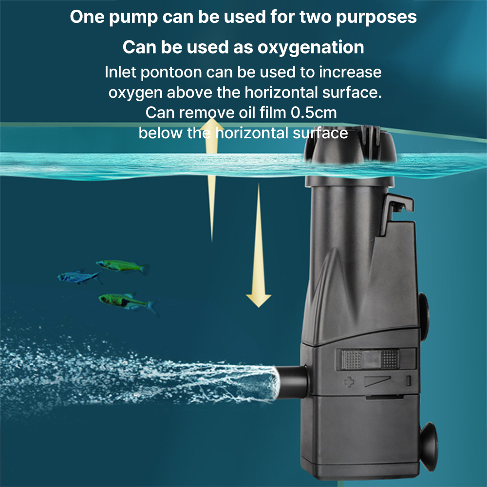 Nouveau filtre d'écumoire d'hu - Marine Aquarium Uv Filter avis et prix