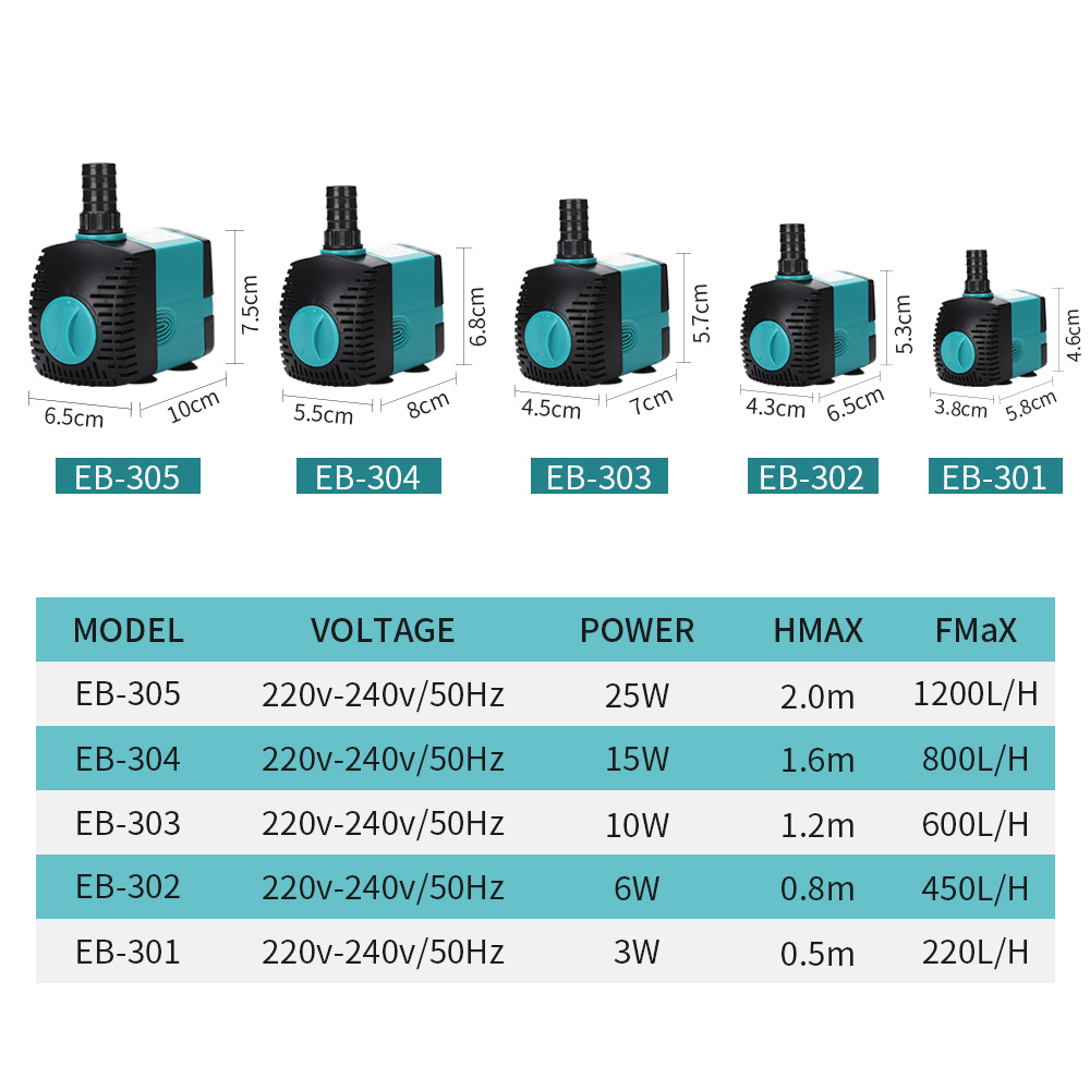 60/50/35/25/15/10/6/3W Ultra-s - Marine Aquarium Water avis et prix