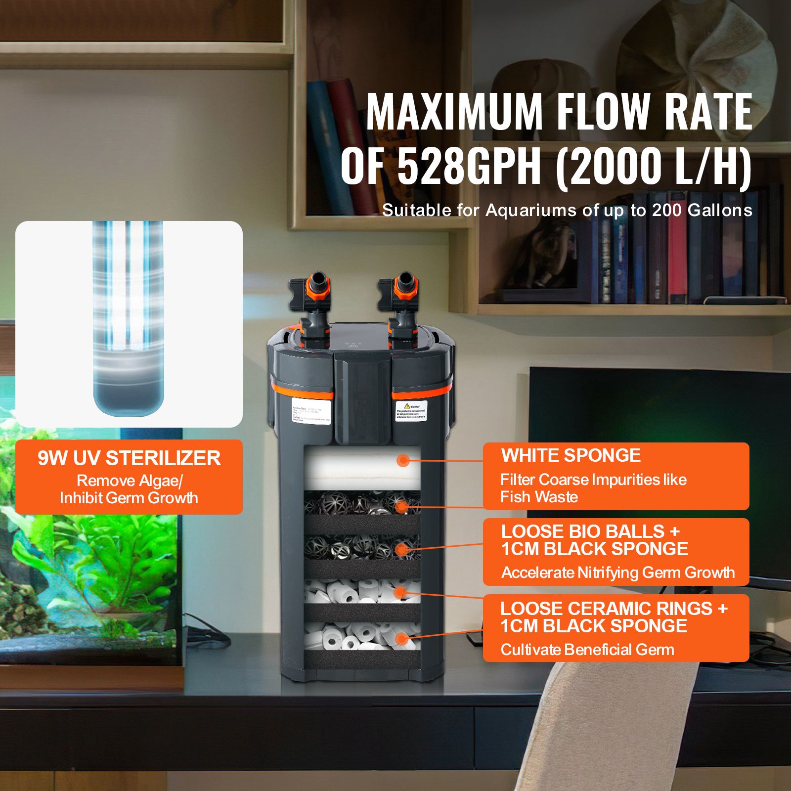 Filtre d'aquarium 528GPH, filt - Marine Aquarium Uv Filter avis et prix